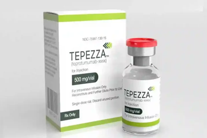 Tepezza Side Effects