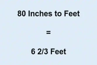 80 Inches in Feet
