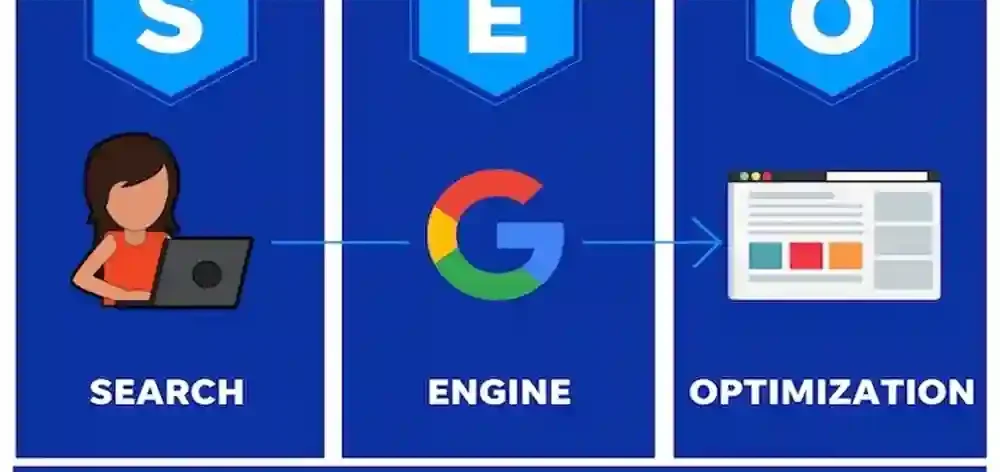 SEO Optimization Agency