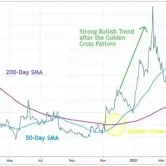 Penny Stock